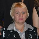 Нина Мирошниченко (Головачук)