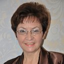 Галина Климова