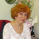 Людмила Головина