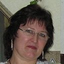 Наталья Волошина (Щербатова)