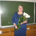 Оксана Папко