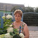 Людмила Вандышева (Хоменко)
