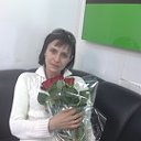 Татьяна Плахова(Клименко)