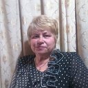 Валентина Абрамович (Колбаскина)