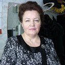 Надежда Бушуева (Свешникова)