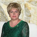 Елена Дудкина