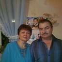 Римма Ямалова и Василий  Гуря
