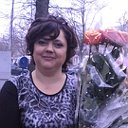 Елена Бодрова (Нема)