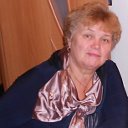 Людмила Гилевич