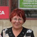 Людмила Заварзина (Кривощёкова)
