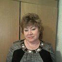 Насима Кильсинбаева(Ямалова)
