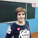 Людмила Силкина