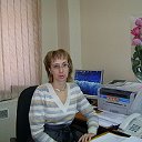 Мария Черепанова (Мамонова)