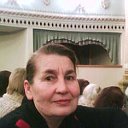 Людмила Малиновская