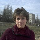 Ирина Шувалова(Балыцок)