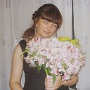 Ольга Ветеркова (Малюга)