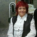 Тамара Гурова