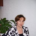 Светлана Цветкова (Михайлова)