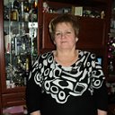 Нина Матюхина