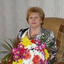 Татьяна Куклина