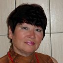 Валентина Левицкая-Козловская