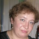 Наталья Гаврилова