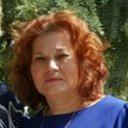 Галина Романова