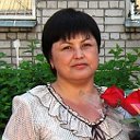 Чынара Самиева(Зикирова)