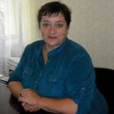 Татьяна Столяр (Яцутко)