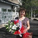 Татьяна Доценко (Кочнева)
