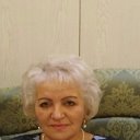Ирена Вильчинская(Янукович)