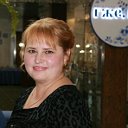 Наталья Гнедыш(Юрова)