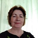 Маруся Данилова