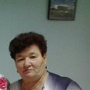 Валентина Потапова (Наумова)