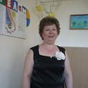 Светлана Кострубина