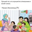 Мухаммадали Ахмадали Каюмовы