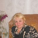 Наталья Степанова ( Мязина)