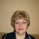Светлана Карамушко (Стоянова)