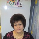 Тамара Засовицкая (Пронина)