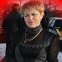 Наталья Сухотёплая (Маковик)