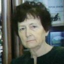 Людмила Причко