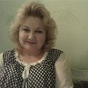 Раиса Габбасова