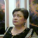 Вера Головакина