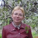 Татьяна Куценко (Иванченко)