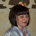 Анна Трусевич(Ковалевская)