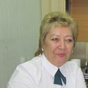 Людмила Козлова (Жигулович)