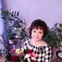 Анна Погодина