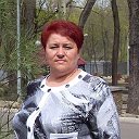 Наталья Лавриненко ( Денисюк)