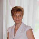 Марина Зинкевич  (Барановская)