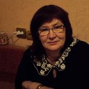 Татьяна Мелькина (Чернова)